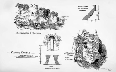 Codnor Castle Derbyshire